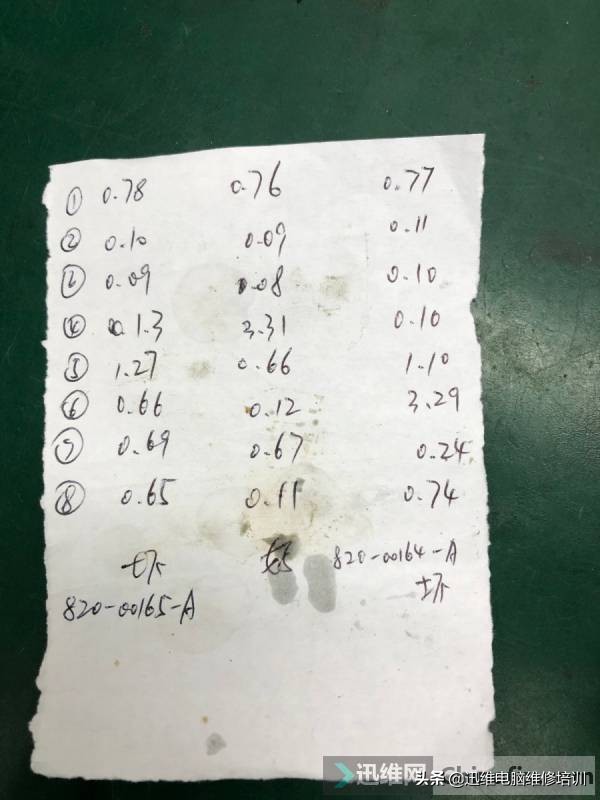 苹果MACBOOKAIRA1465不开机，被通病坑了险翻车，结果太意外