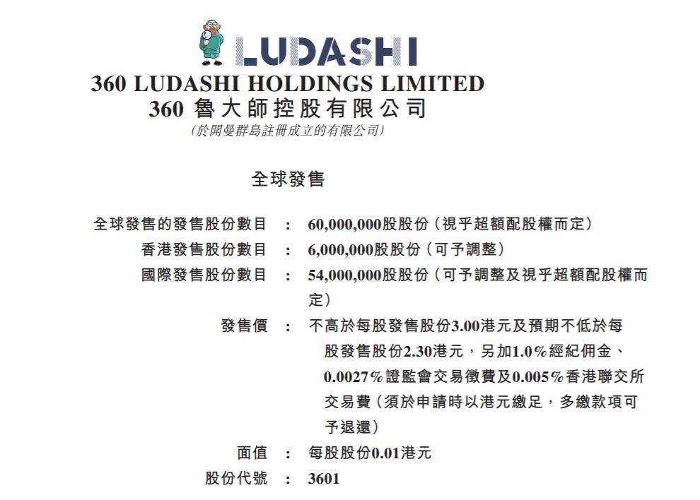 周鸿祎鲁大师会不会受处罚,鲁大师周鸿祎身价多少