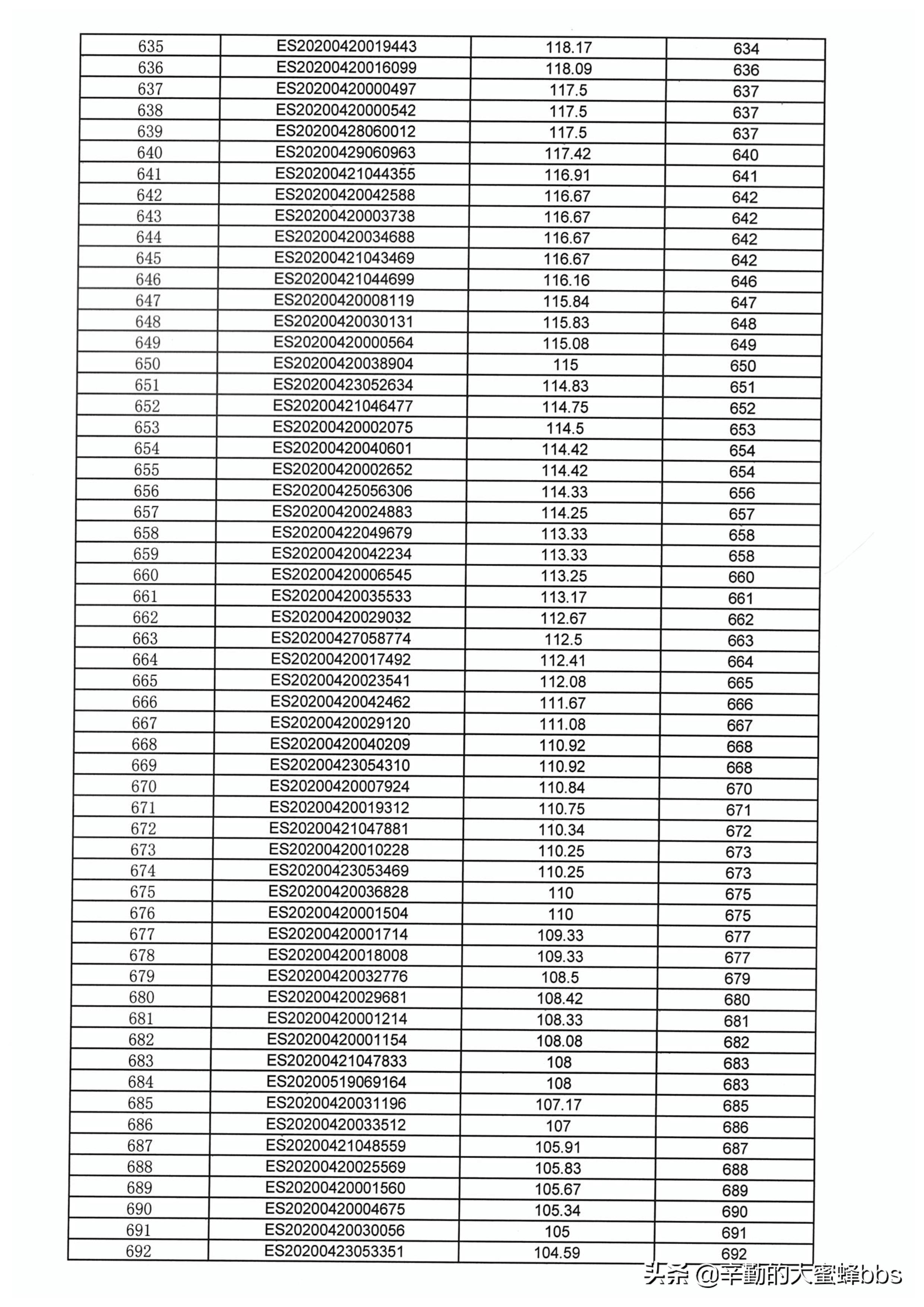 2021年昆山市张浦镇小学入学条件,张浦镇小学入学积分排名