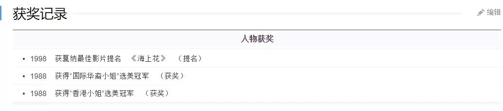 从明星到阔太李嘉欣奋斗了20年,豪门阔太李嘉欣复出捞金