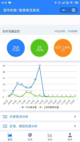 西安陆港运动公园,西安陆港足球场