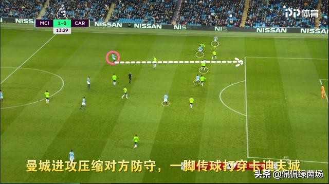 复盘曼城蓝月亮,复盘皇马vs曼城