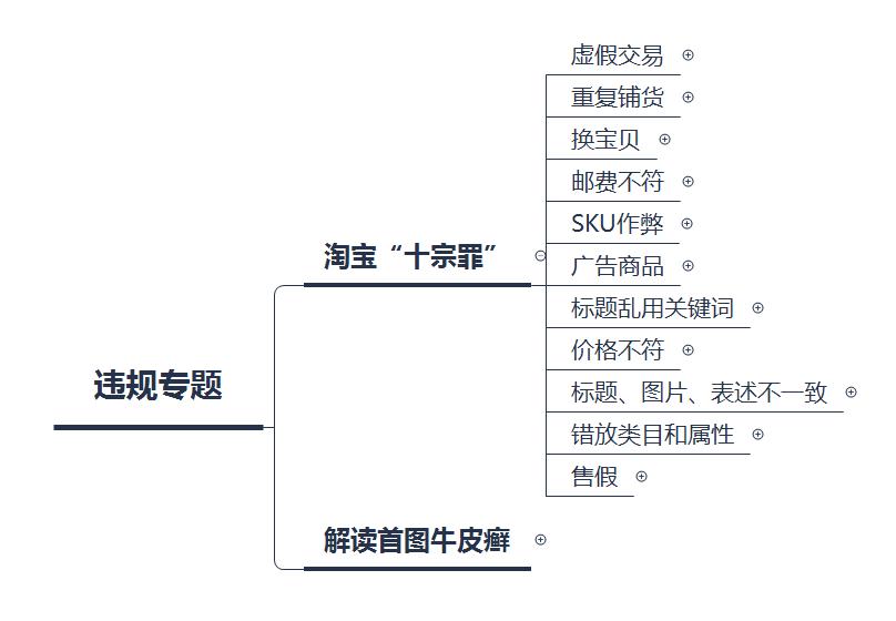 如何快速让店铺降权,多店铺运营怎样避免降权