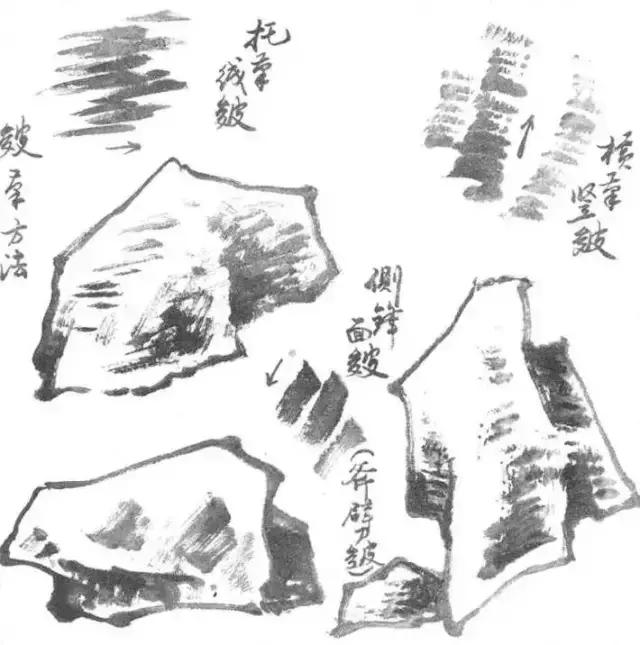 学会笔锋的正确方法,笔锋笔顺怎么练