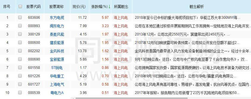 恒生指数突然暴涨的原因,今天恒生指数为什么大跌