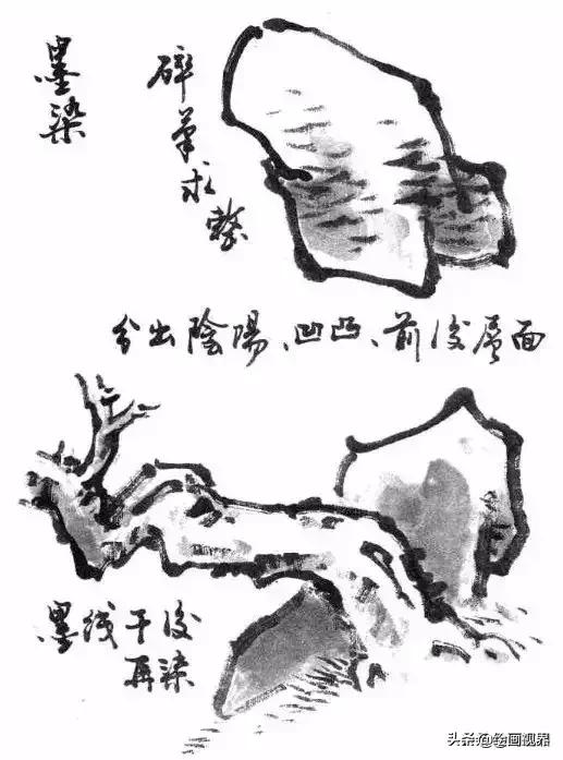国画没有书法基础,国画没有基础最好先学哪些入手