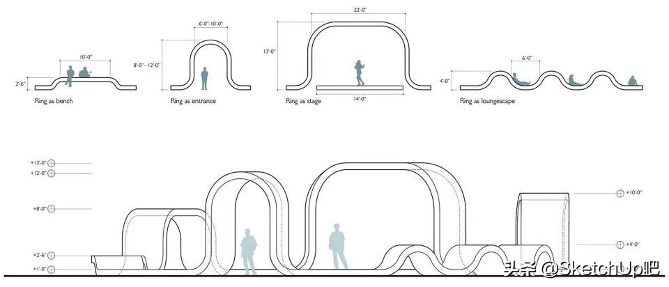建模“直男”SU竟然弯了~~~鸭梨山大！