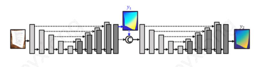 QQ新功能：图片一键转PPT，比OCR更强大的文档重建技术