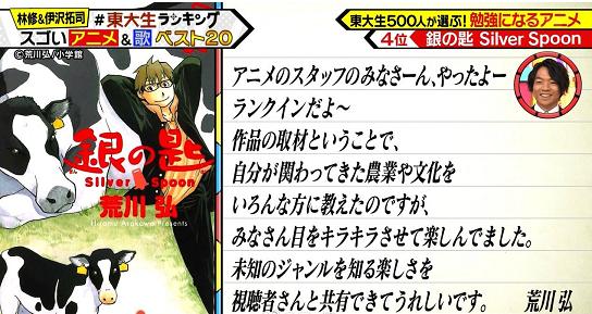 进击的巨人在动漫界排第几,动画进击的巨人战力排行榜