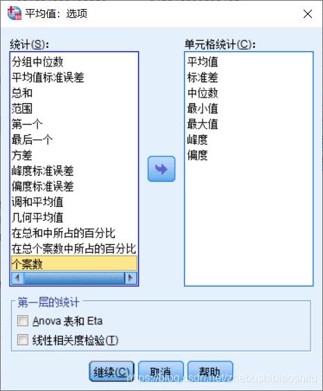 基于ArcMap的回归克里格与普通克里格方法插值与结果对比分析