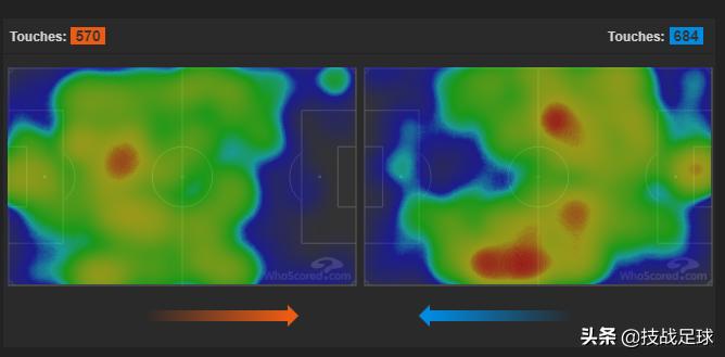 这次中国足球是不是全靠武磊,武磊全场最低