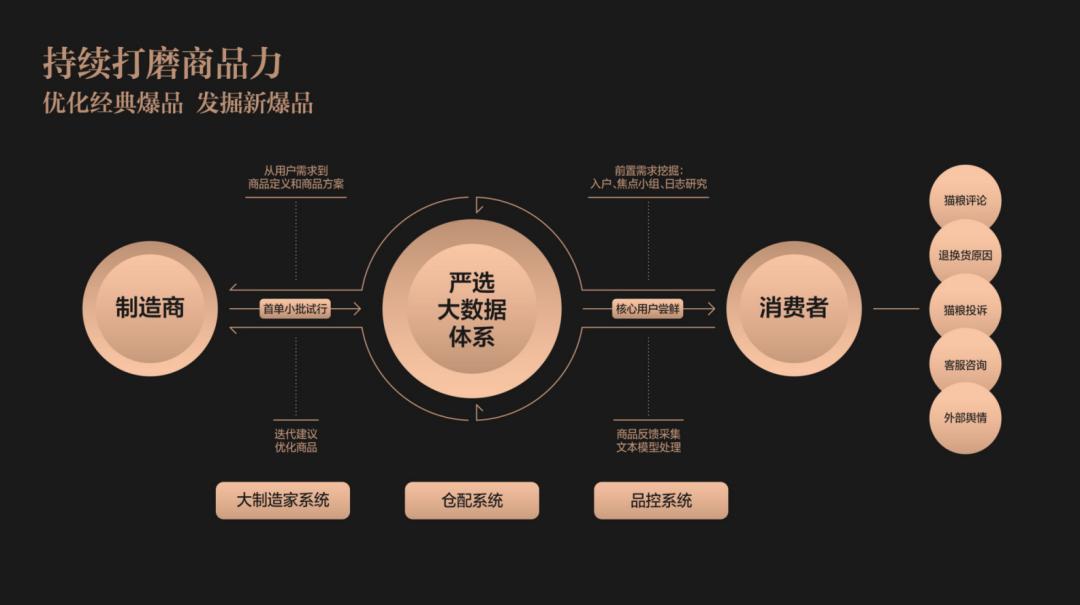 宜家网易严选,宜家和网易严选哪个好