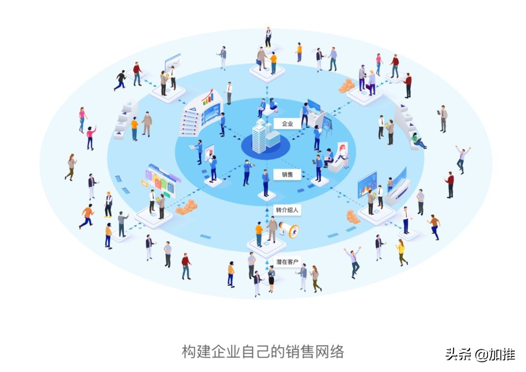 加推科技彭超出身,加推ceo彭超简介