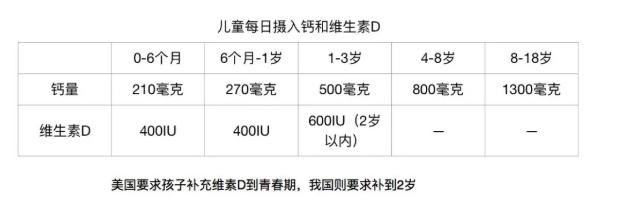 父母矮怎么让孩子长高,父母个子低怎么让孩子高