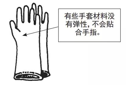 个人防护十一件套,个人二级防护用品