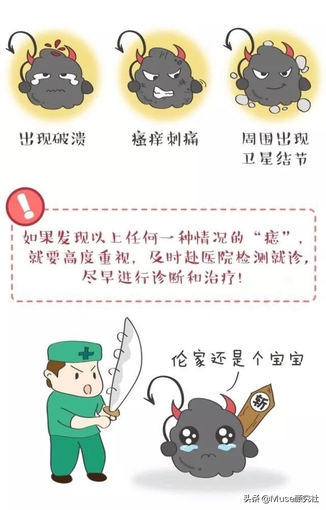 眼下有痣胸上也必定有痣吗,左胸有痣在上右胸有痣在下