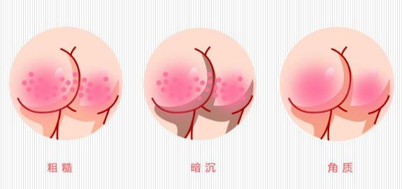 原来香皂还可以这样玩,香皂和肥皂到底有什么用处