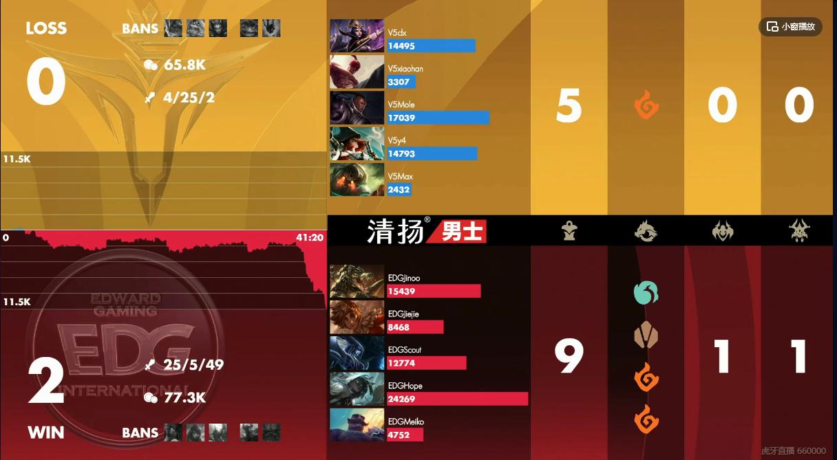 英雄联盟edgvsdk全局,英雄联盟edg小胖船长夺冠