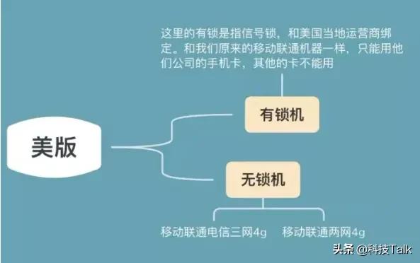 美版iphone便宜卖,美版iphone便宜多少