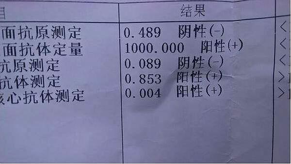 两对半245阳性还会感染乙肝病毒吗,乙肝两对半提示245项阳性考虑什么