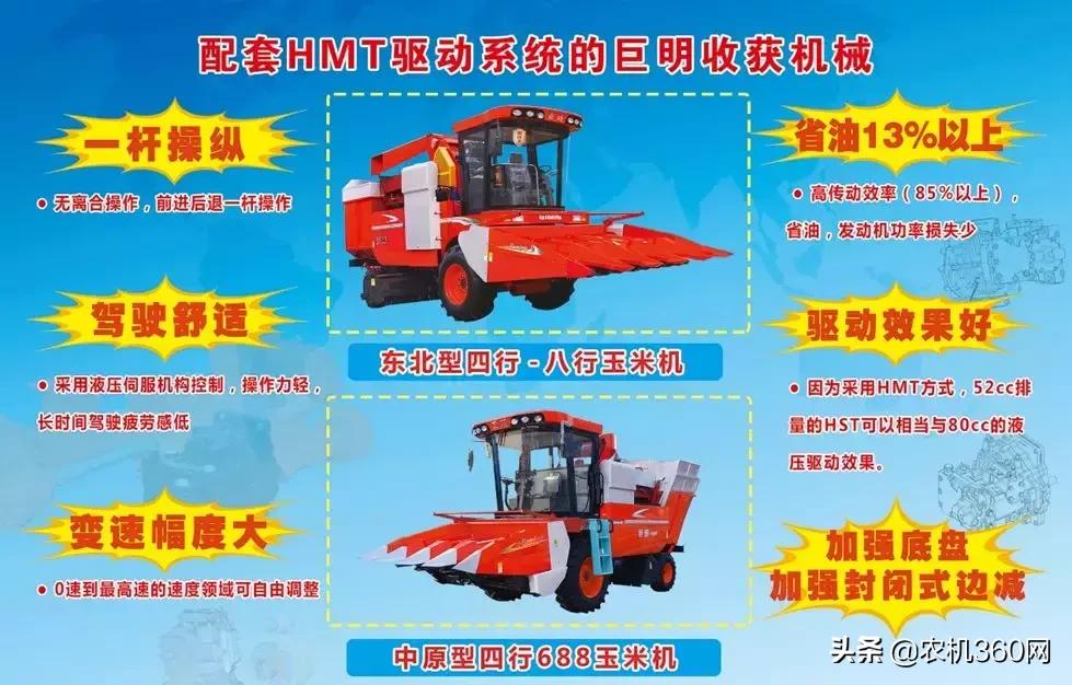 巨明688hmt玉米收割机操作视频,巨明一键放粮