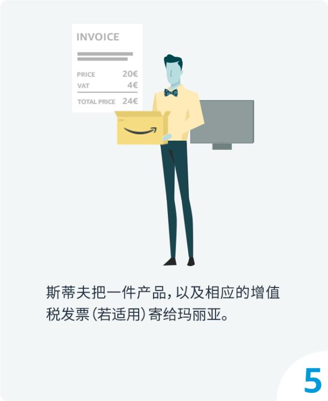 中国连续五年位居德国最大贸易伙伴，欧洲市场（VAT）解决方案