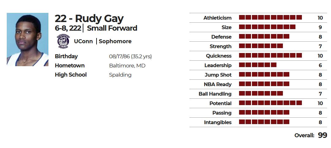 维金斯身体天赋有多恐怖,养生曼巴维金斯集锦