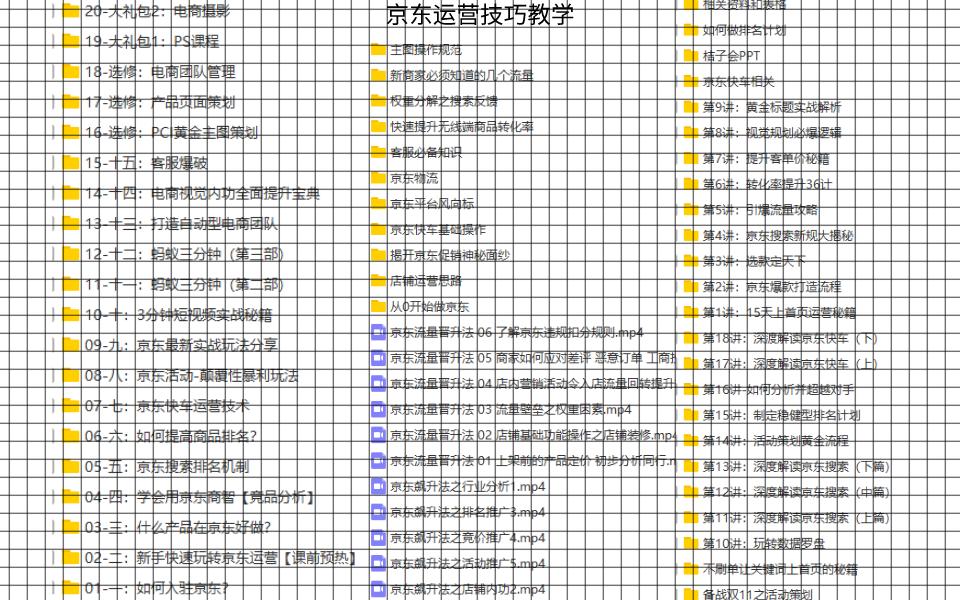 电商运营新手开网店怎么开,入门电商如何开网店