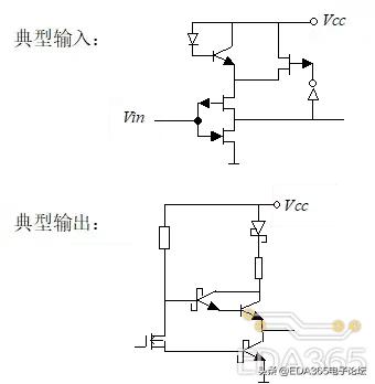 高速电路信号完整性分析与设计,高速数字电路快速入门与提高