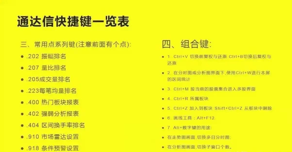 通达信软件的十大实用小功能,通达信软件快捷键一览表