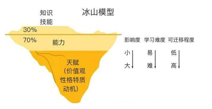 疫情背景下如何职场生存,疫情期间找工作难且行且珍惜
