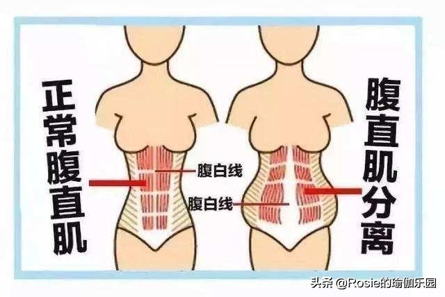 凯特王妃产后恢复方法,凯特王妃坐月子怎么减肥