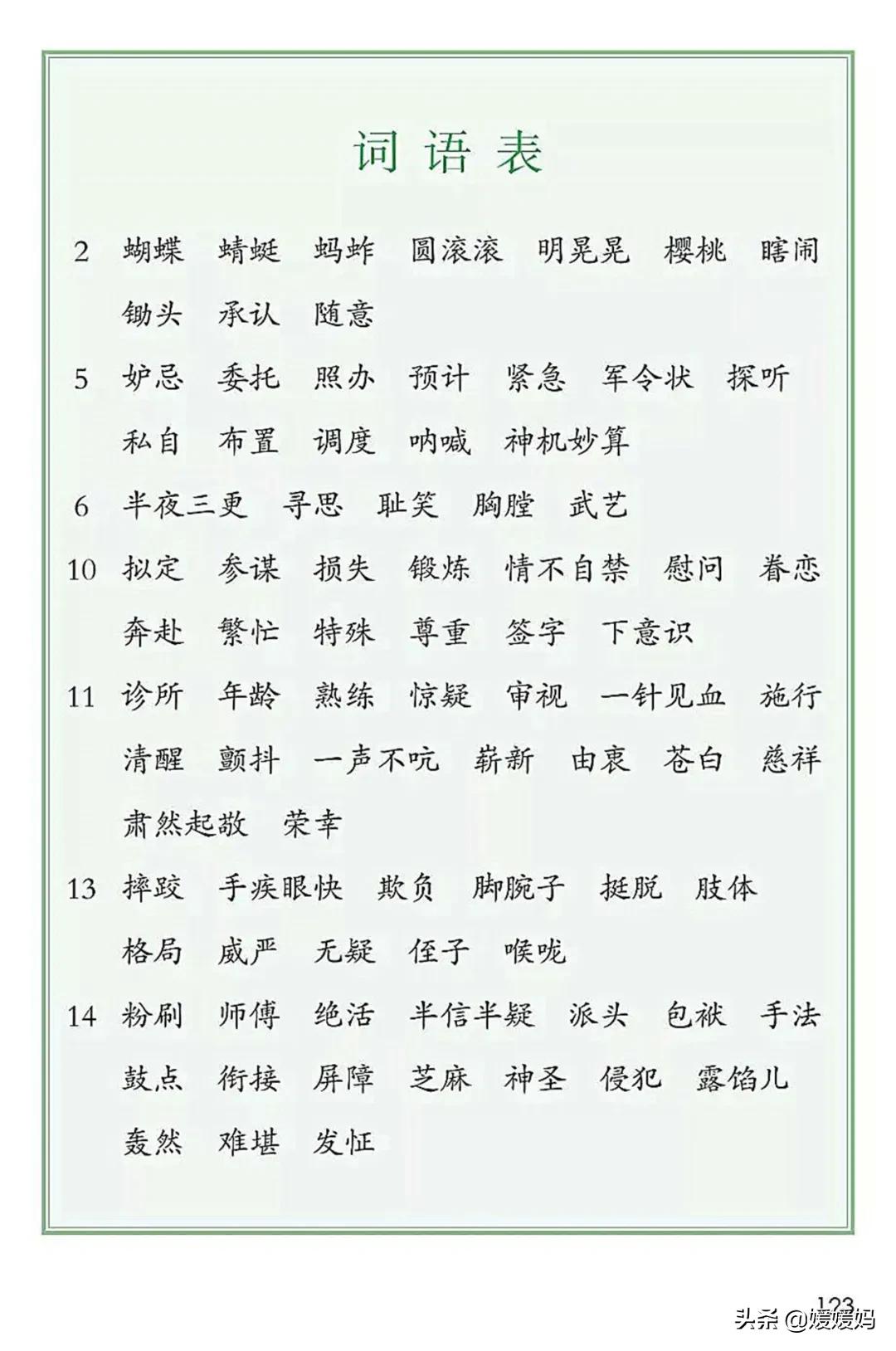 2021年版五年级下册语文电子课本,人教版五年级下册语文课本2022