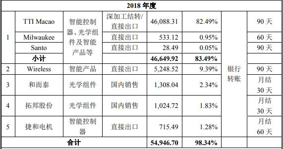 贝仕达克上涨分析,贝仕达克公司的潜力
