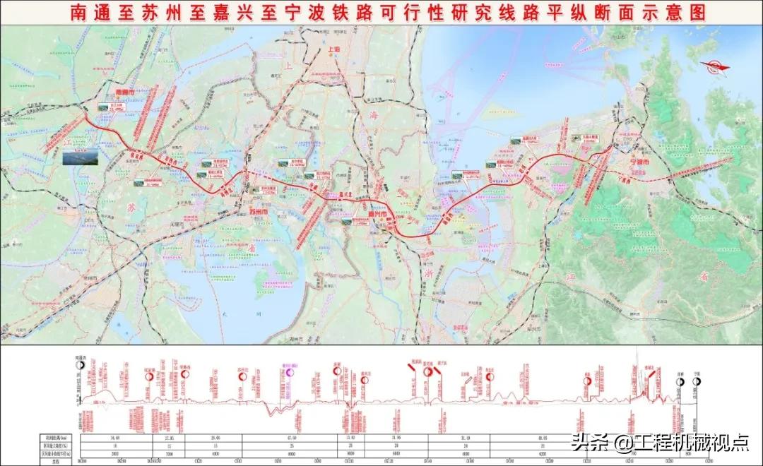 27万亿交通投资激活强劲砂石需求,砂石运输的商机
