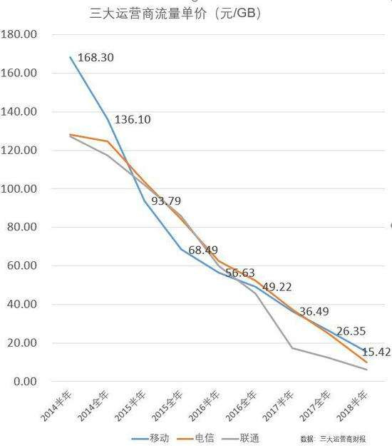 手机过时了的产品都去哪了,手机过时停止更新了怎么办