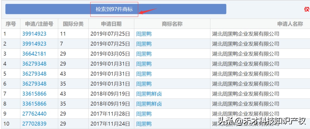 两年判决不服如何上诉,周黑鸭黄牌跟红牌