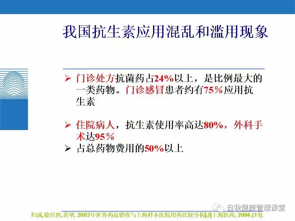 抗生素一年用几次算频繁,抗生素一次用不完