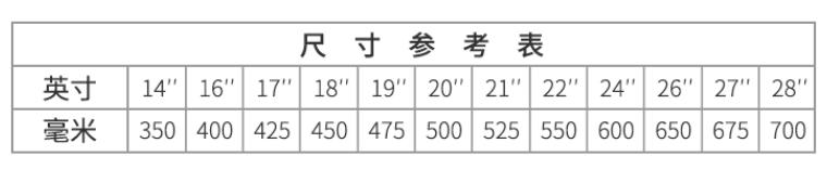 雨季来了，自己动手换雨刮器，简单5步就搞定，省时省力还省钱