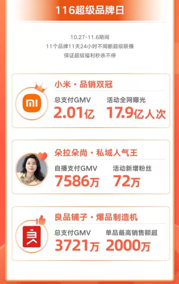 性感快手，在线给老铁卖大牌货