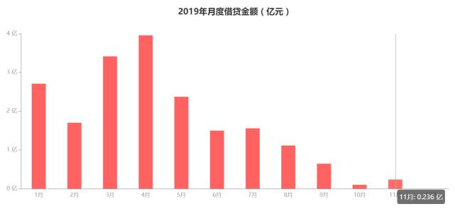 棣栧垱閲戞湇鐞嗚储,棣栧垱閲戞湇