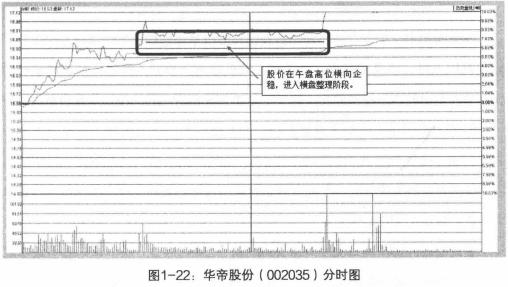 北大女博士说破股市牢记这11张图,北大一女博士说破股市炒股不割肉