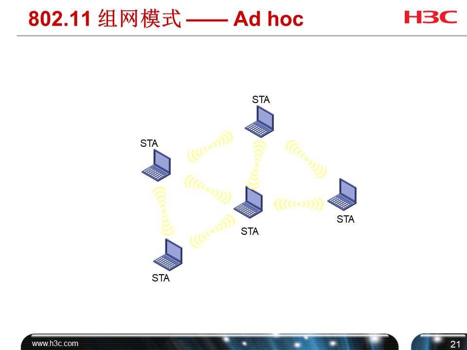 h3cwifi覆盖方案,h3c无线技术
