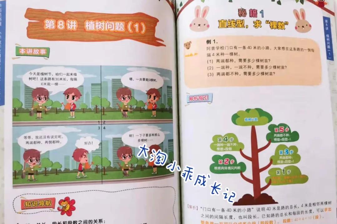 2-5岁数学练习册,数学练习册50页自主测试一年级