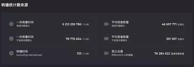 王思聪连花清瘟胶囊热搜,最近王思聪上热搜的视频