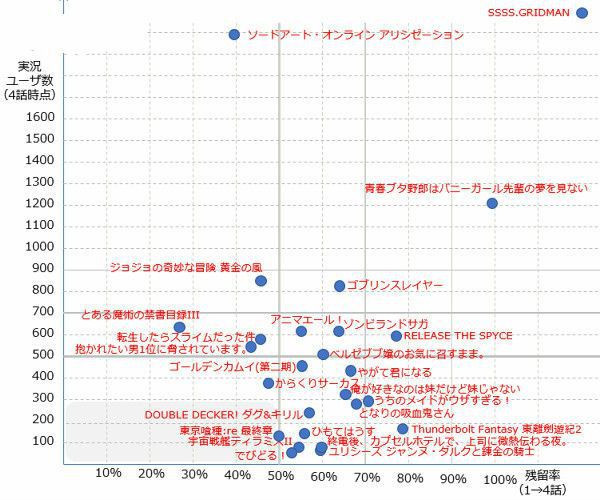 魔禁3合集,魔禁3看完看什么