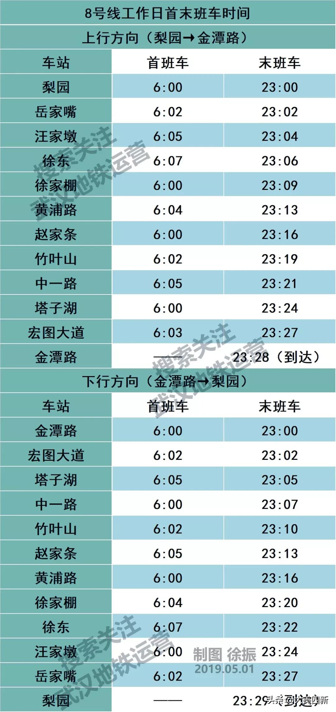 武汉地铁蔡甸线最新消息表,蔡甸地铁几号线到武汉