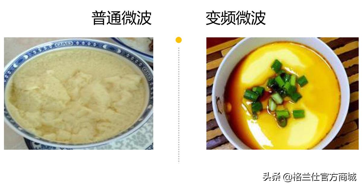 微波炉变频的好还是智能的好,美的微波炉变频怎么调节火力