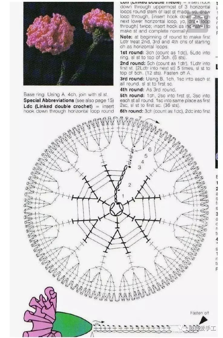 母亲节康乃馨花束该怎么搭配包装,钩针康乃馨花束教程