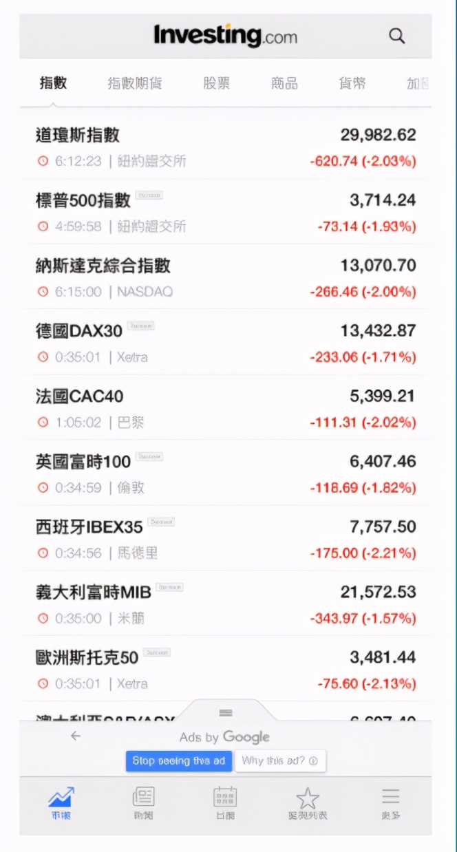 投资股票长期有效的选股方法,最有效的选股交易指标